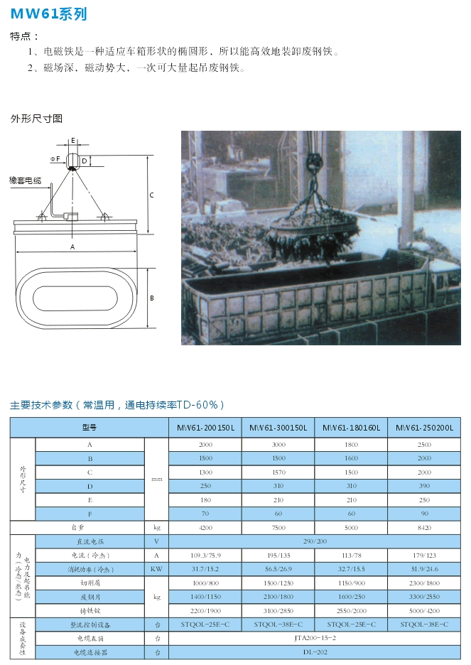 岳陽德正電磁科技有限公司,_岳陽開發(fā)生產起重電磁鐵,電磁除鐵器 岳陽德正電磁科技有限公司,_岳陽開發(fā)生產起重電磁鐵,電磁除鐵器