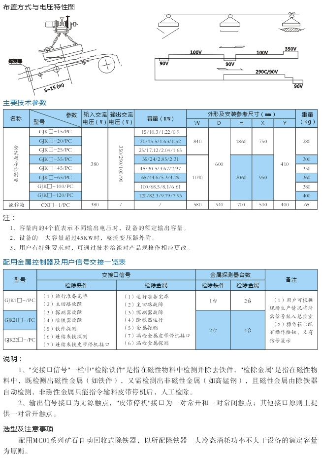 岳陽(yáng)德正電磁科技有限公司,_岳陽(yáng)開(kāi)發(fā)生產(chǎn)起重電磁鐵,電磁除鐵器 岳陽(yáng)德正電磁科技有限公司,_岳陽(yáng)開(kāi)發(fā)生產(chǎn)起重電磁鐵,電磁除鐵器